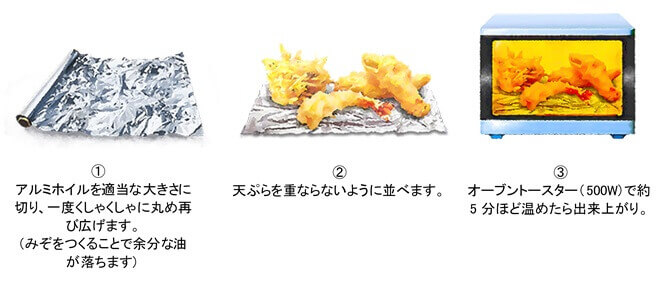 讃岐うどん専門店 丸亀製麺の天ぷらお持ち帰り5個以上お買い上げで30％割引キャンペーン-美味しいお召し上がり方