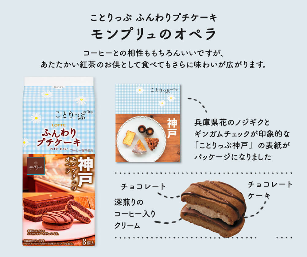 ロッテ×ことりっぷ『ふんわりプチケーキ』