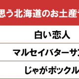 gooランキングが『最強だと思う北海道のお土産ランキング』を発表！