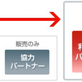 2020年度 第4回『JCSI(日本版顧客満足度指数)』にて“びっくりドンキー”が飲食業種で初の1位を獲得！