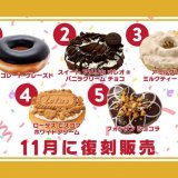 クリスピー・クリーム・ドーナツの『KKDファン投票2021』により復刻するドーナツが決定！