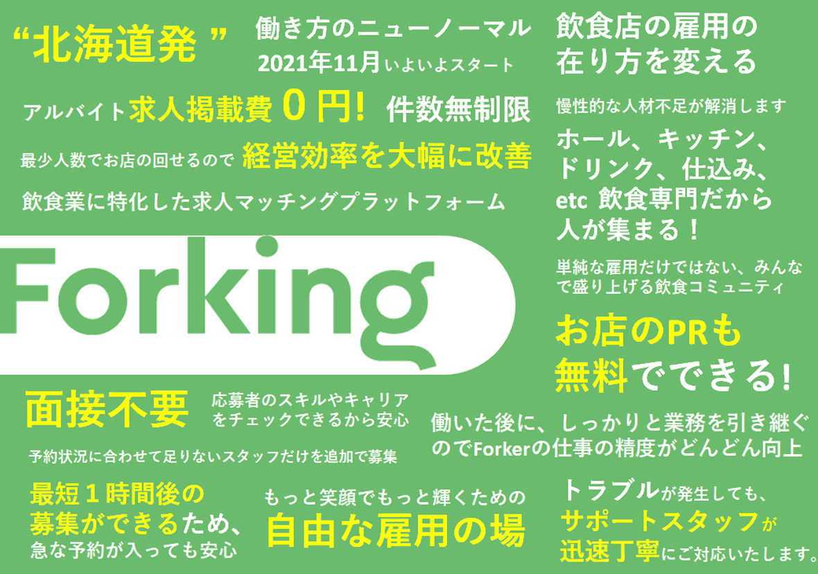 飲食店特化型のマッチングアプリ『Forking(フォーキング)』