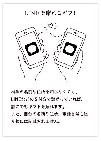 小樽洋菓子舗ルタオの『ソーシャルギフト』サービス-LINEで贈れるギフト