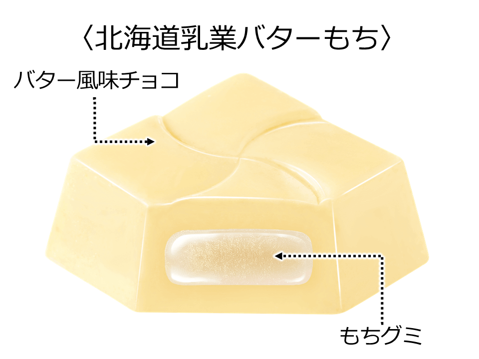 『ビッグチロル<北海道乳業バターもち>』