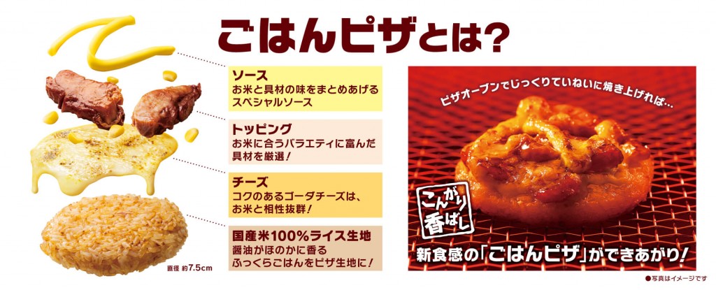 ピザハットの『ごはんピザMY BOX(マイボックス)』