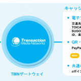 ミスタードーナツにてQR・バーコード決済の「楽天ペイ」「メルペイ」を導入！