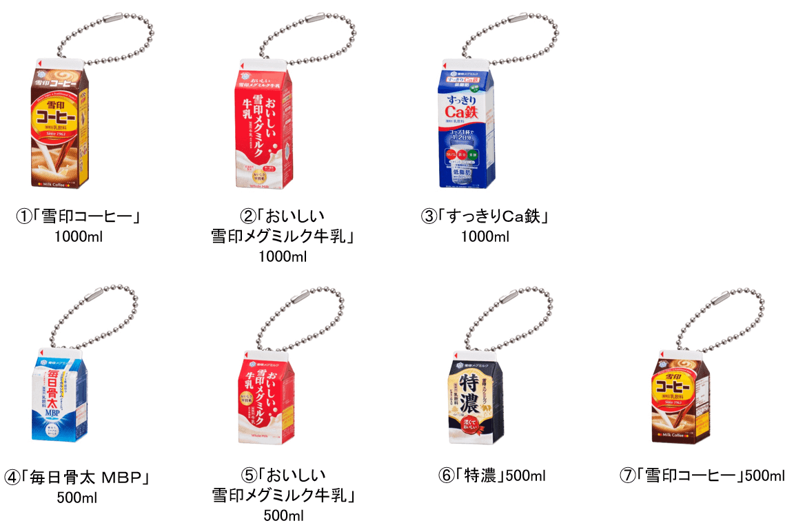 『雪汁時メグミルク ミニチュアチャーム～パック飲料シリーズ～』