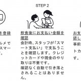 ホットペッパーグルメにて予約時のクレカ登録でスムーズな会計が可能になる『スマート支払い』機能が11月より順次提供開始！