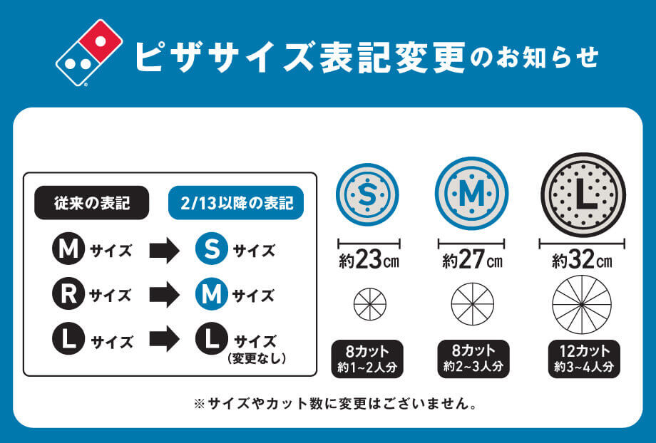 ドミノ・ピザ-「S・M・L」表記に変更