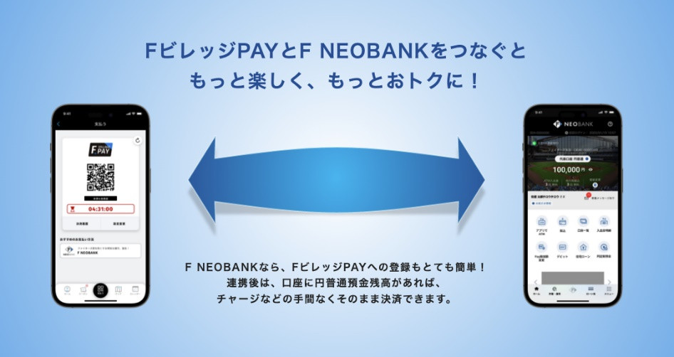 『F NEOBANK(エフネオバンク)』-サービス特徴