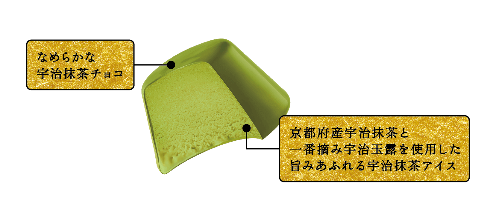 『ピノ 旨みあふれる抹茶』