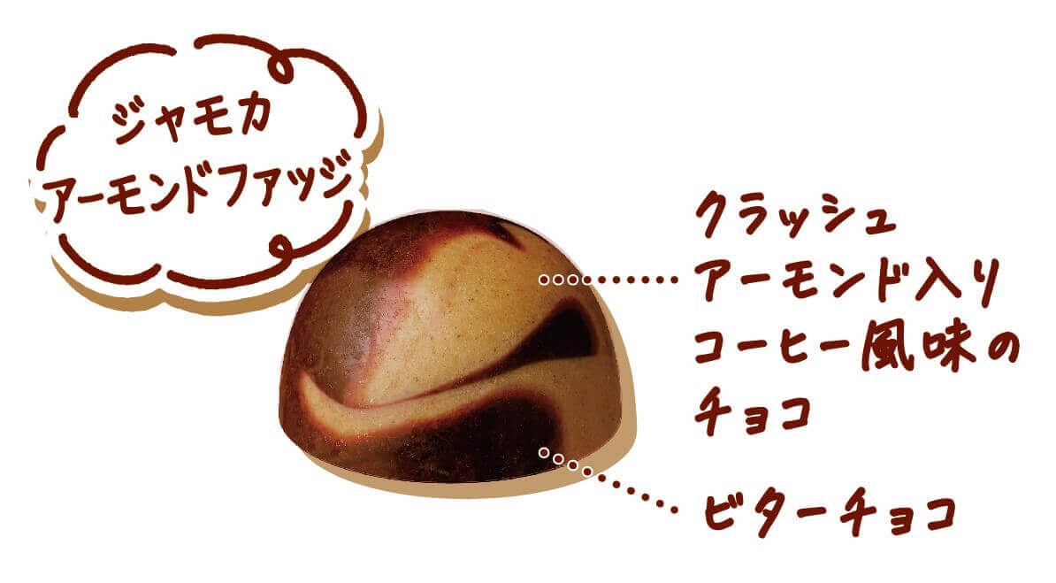 サーティワンチョコレート(よくばりダブル)袋-ジャモカアーモンドファッジ