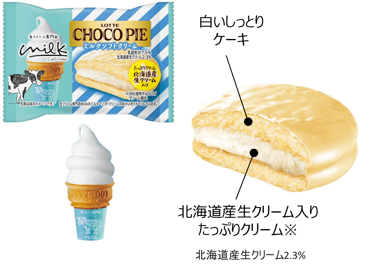 ロッテ×生クリーム専門店「Milk」-チョコパイ＜ミルクソフトクリーム＞
