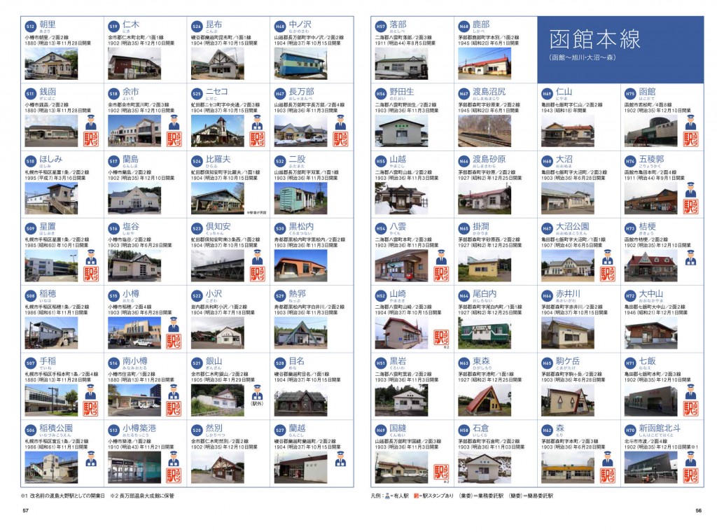 『北海道の鉄道旅2023』-北海道の全346駅を掲載