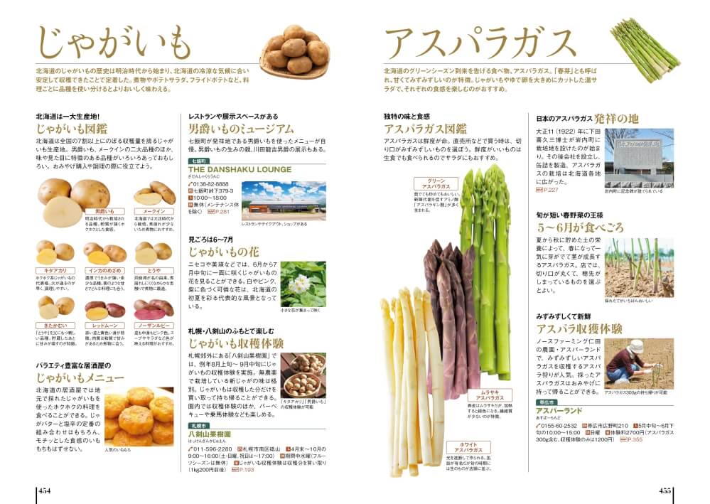 『北海道旅事典』-食材図鑑：例