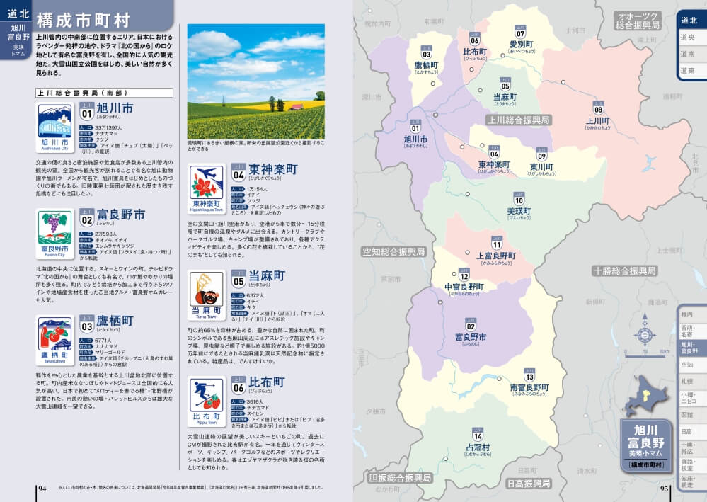 『北海道旅事典』-構成市町村：例