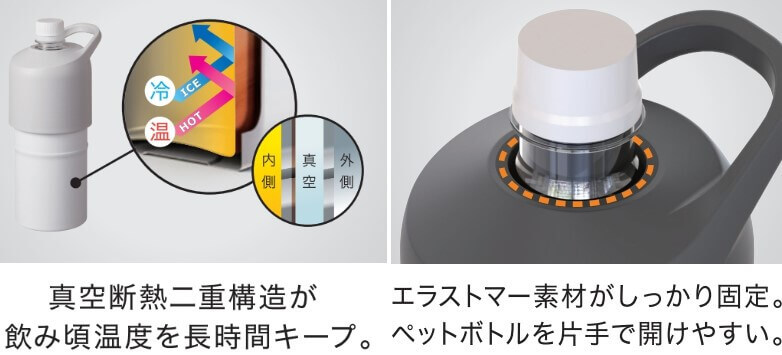 ニトリの『冷たさ長持ちペットボトルホルダー』