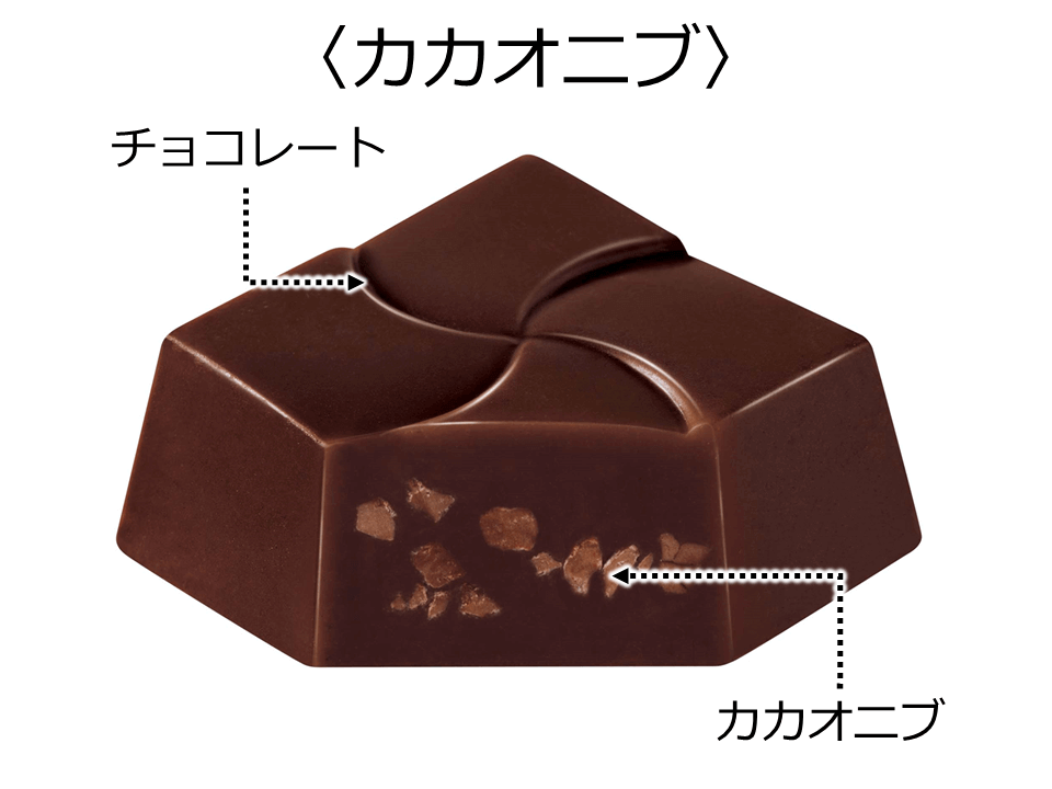 チロルチョコ『腹筋割れるかなBOX』-カカオニブ