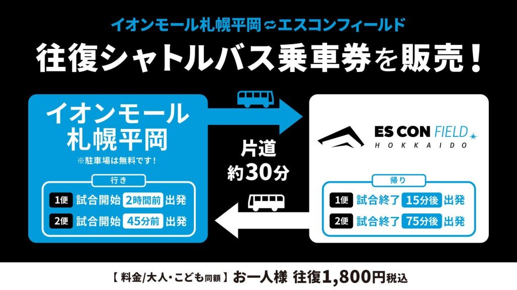 エスコンフィールドHOKKAIDO×「イオンモール札幌平岡」発着の往復シャトルバス