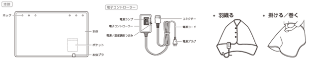 無印良品の『羽織れる電気ブランケット』