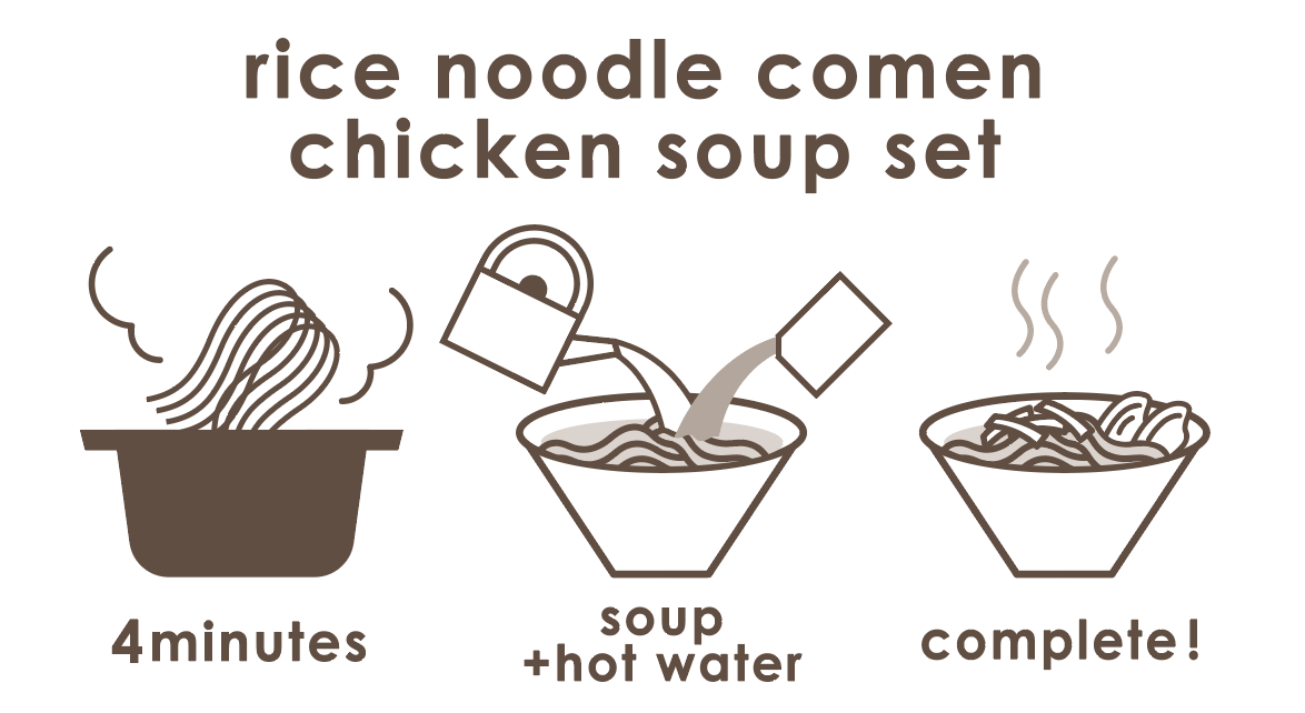 rice noodle comen(ライス ヌードル コメン)-グルテンフリーの米麺とオリジナルチキンスープを気軽にご自宅で