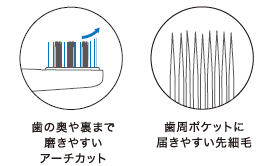 ニトリの『音波歯ブラシ』-アーチカット