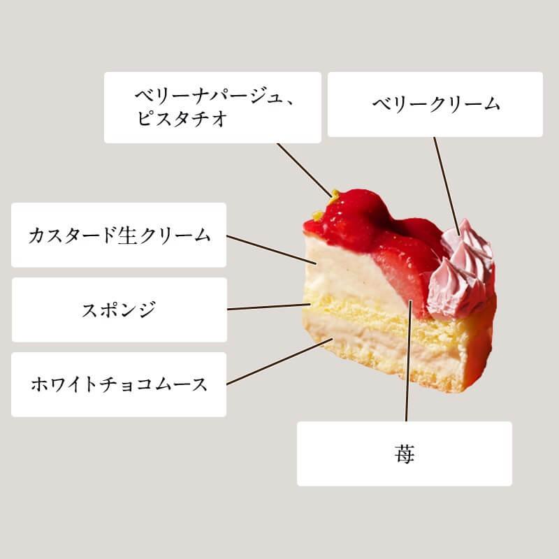 小樽洋菓子舗ルタオの『パルテールドフレジエ』