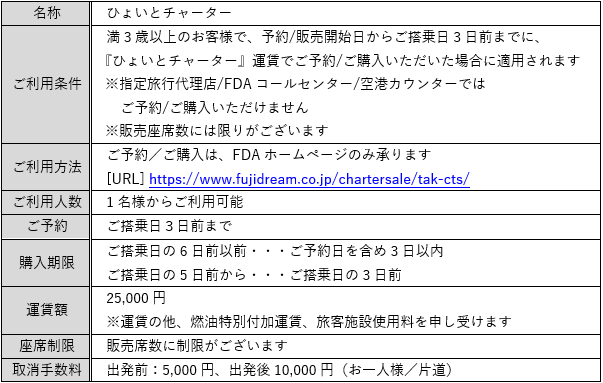 FDA-「ひょいとチャーター」運賃の主な利用条件