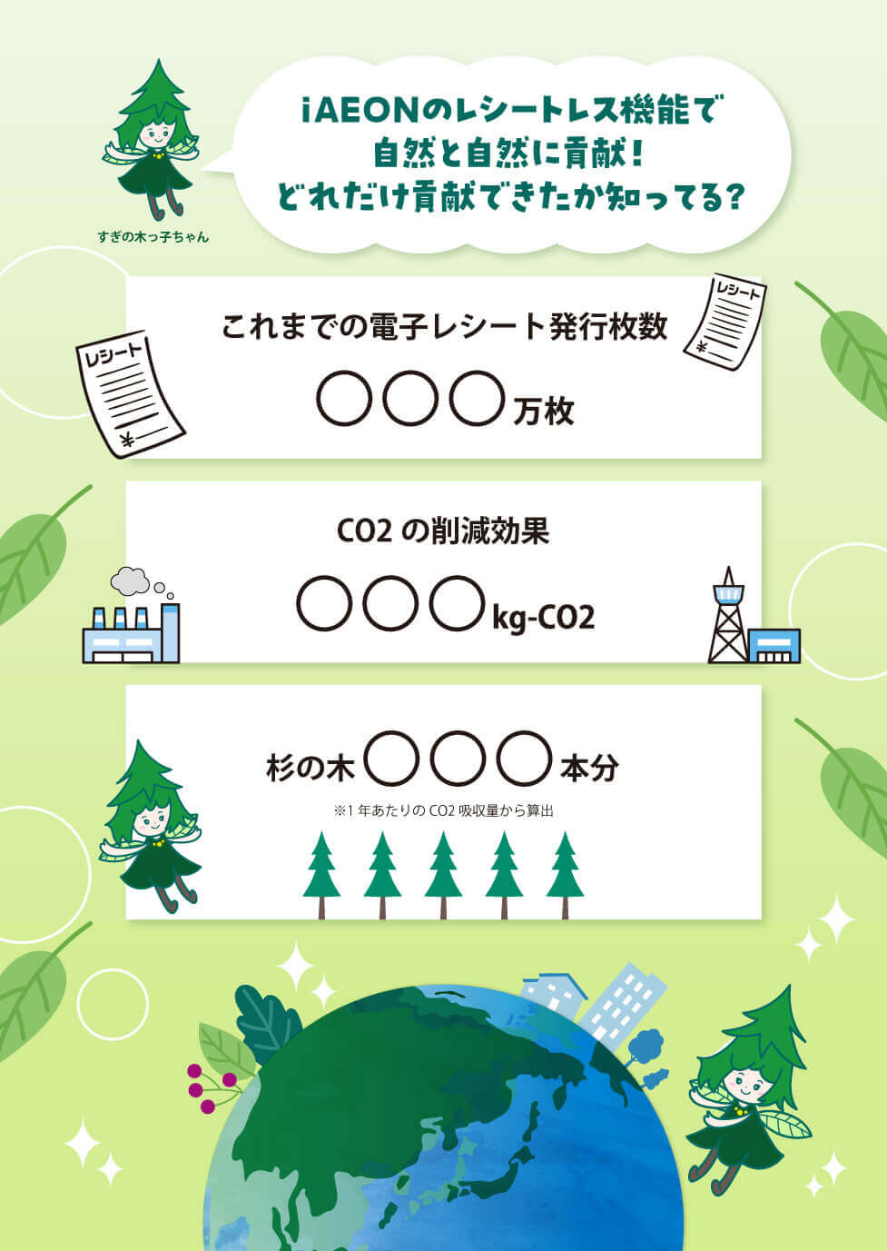 イオン-Eco効果可視化イメージ