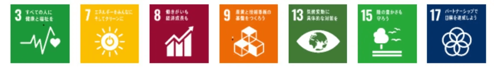 『札幌ダイビル再開発プロジェクト』-本計画に対応するSDGs