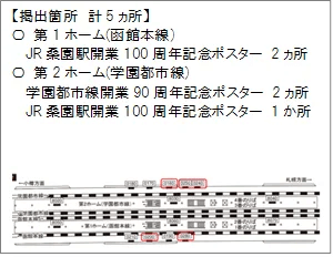 JR桑園駅 100周年ポスター掲出箇所