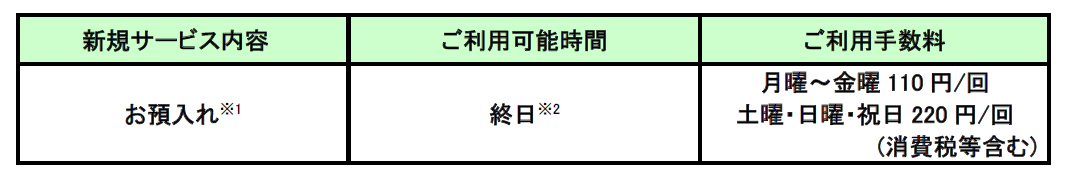 セブン銀行-株式会社北海道銀行のお預入れサービスの提供を開始