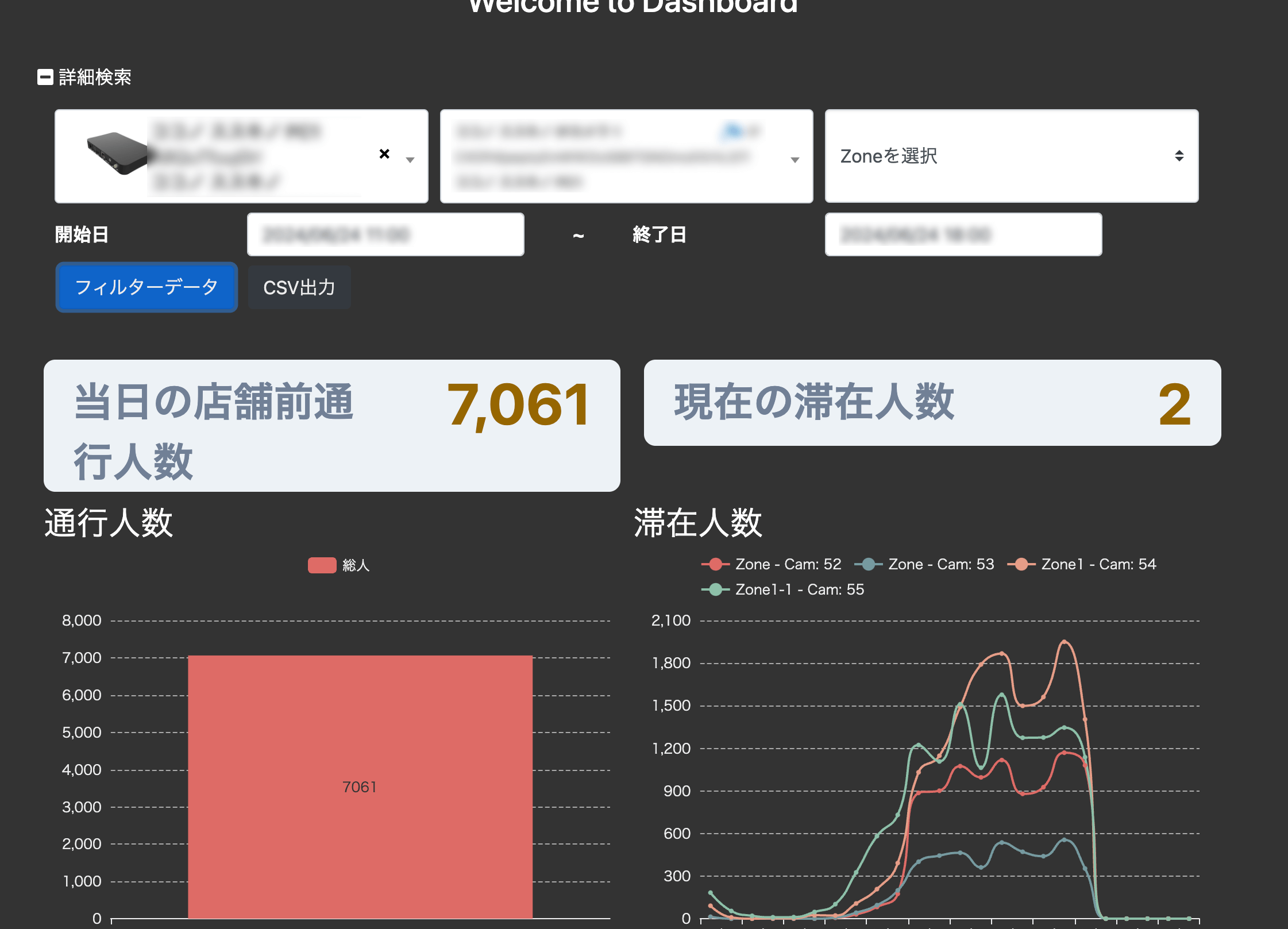 AIカウンター-「ココノススキノ」導入の背景