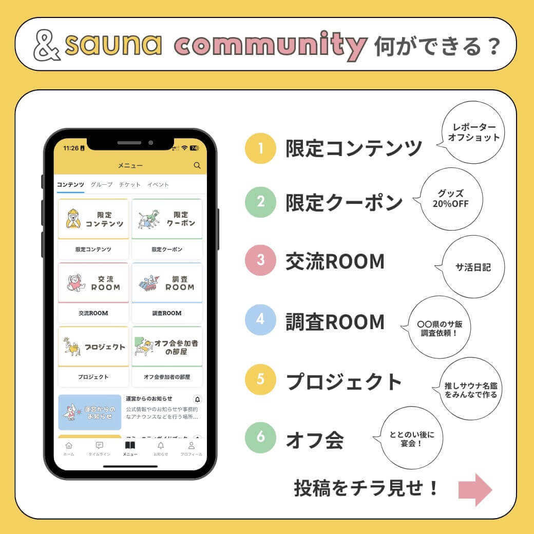 &sauna communityのサウナクーポンサービス