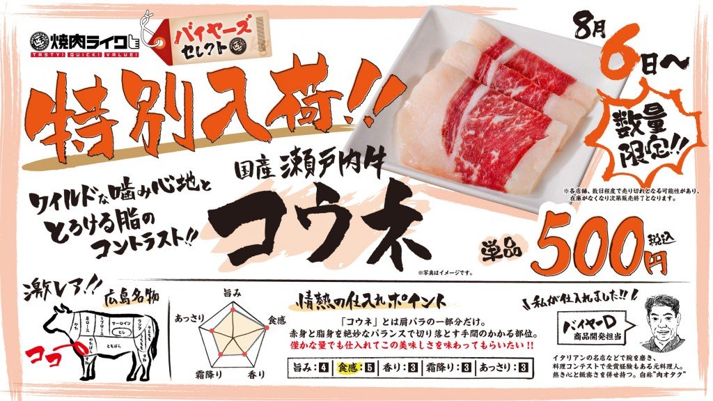 焼肉ライクの『コウネ』