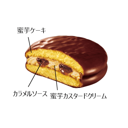 チョコパイ＜蜜芋ブリュレ＞個売り