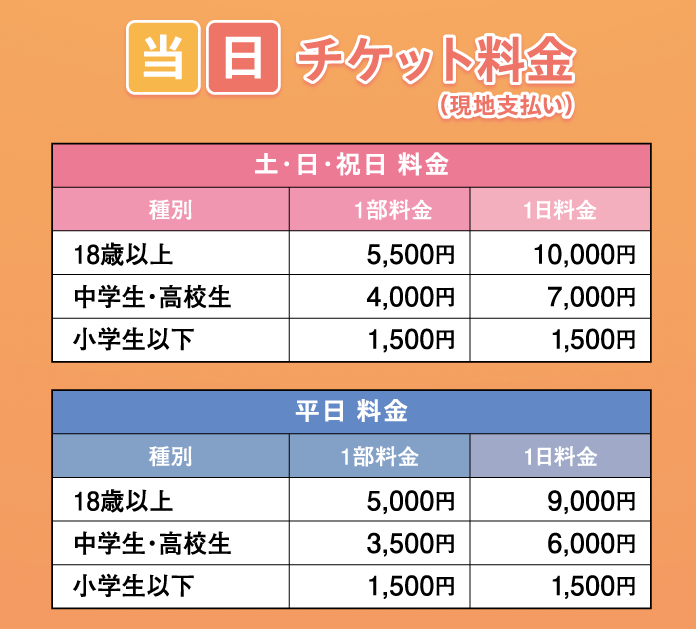 『サウナの街サっぽろ 〜Sauna City Sapporo〜第8弾』-当日料金