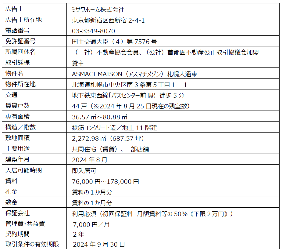 『ASMACI MAISON(アスマチメゾン) 札幌大通東』-概要