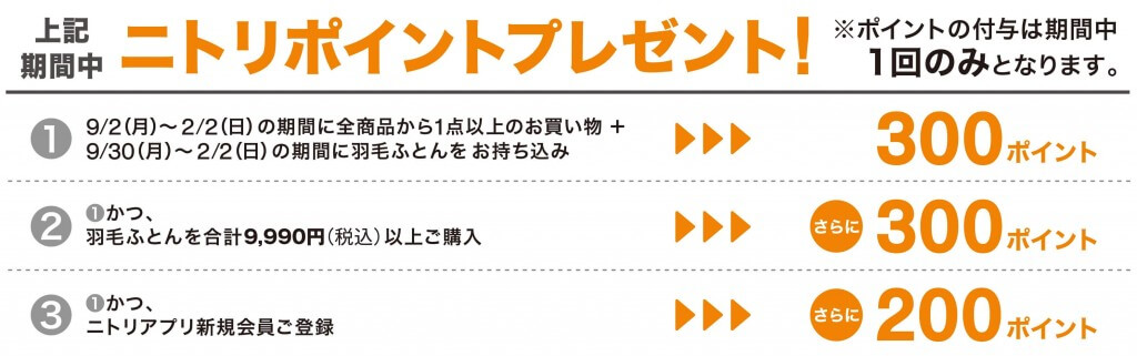 ニトリ『不要な羽毛布団の回収』-ニトリポイントプレゼント詳細