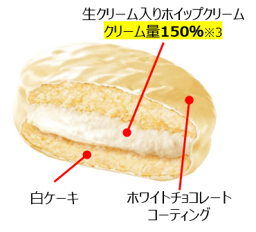 『チョコパイ＜続 クリームにおぼれる＞個売り』