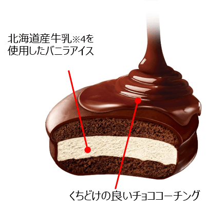 『チョコパイアイス＜濃いチョコ＆コク深いミルク＞』