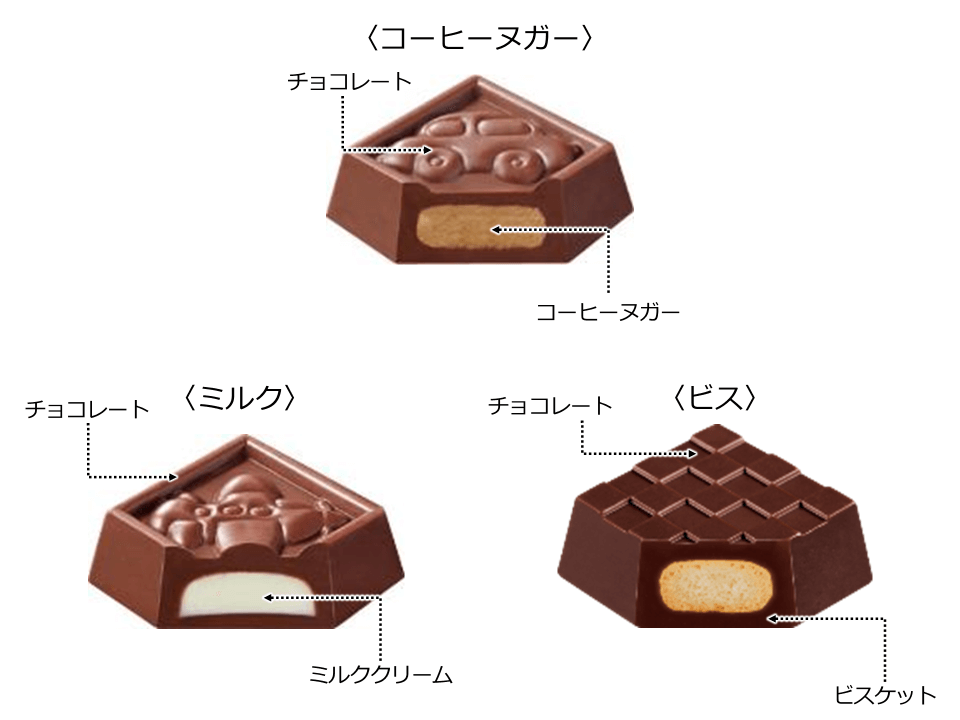 チロルチョコの『トランク缶』-可食