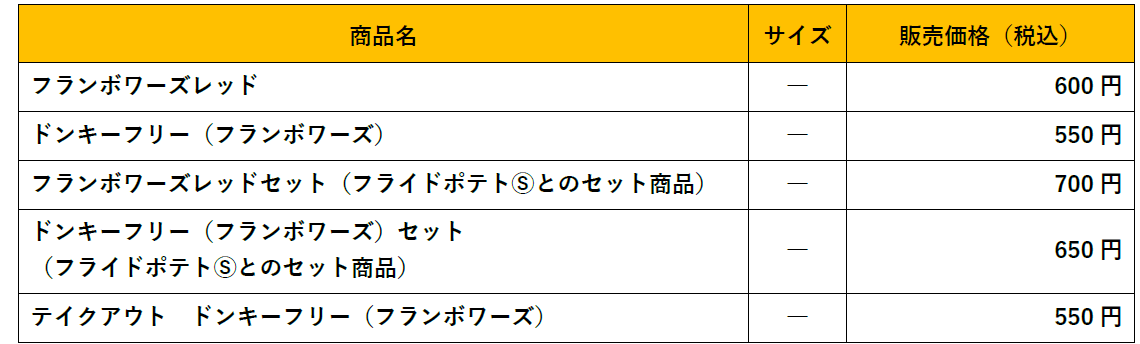 びっくりドンキー『フランボワーズレッド』『ドンキーフリー(フランボワーズ)』-料金