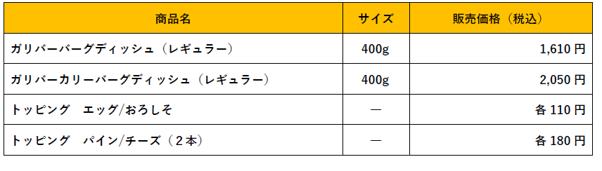 びっくりドンキーの『ガリバー』メニュー料金-ディッシュメニュー