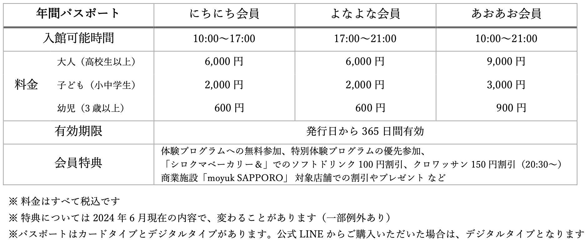 AOAO SAPPOROの『すいぞくかんクラブ(年間パスポート)』-料金