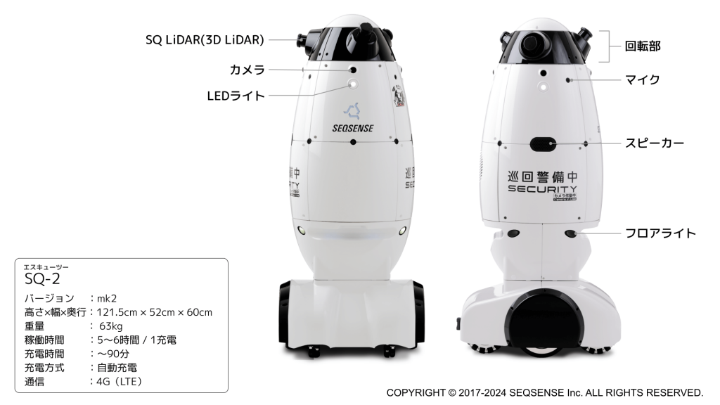 警備ロボット「SQ-2シリーズ」