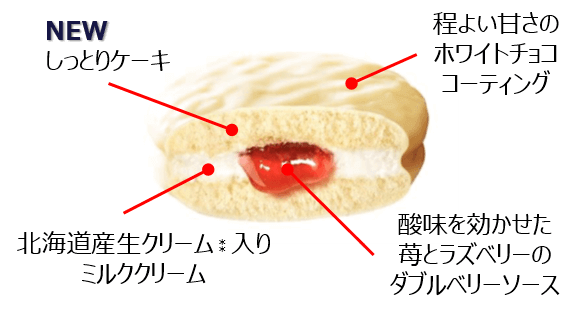 白いチョコパイプレミアム＜ご褒美ミルク＞