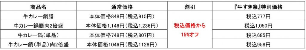 吉野家の『牛すき祭』-『牛すき祭』対象商品の『牛カレー商品』のテイクアウトスマホ予約限定のテイクアウト価格