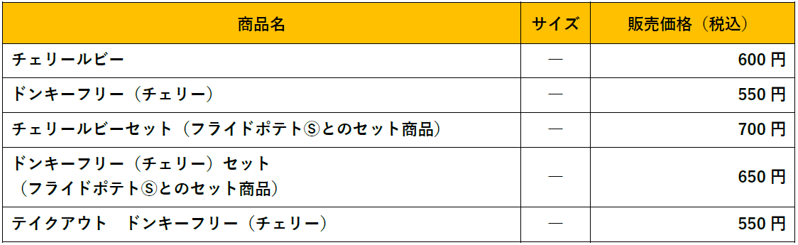 びっくりドンキーの『チェリールビー』-料金