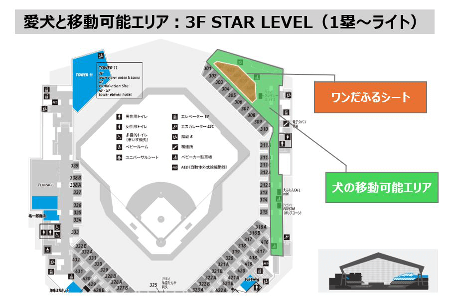 エスコンフィールドHOKKAIDOの『ワンだふるフェスティバル』-愛犬と試合観戦できる「ワンだふるシート」設置エリア